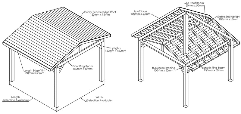 Wooden Gazebo - Cedar Featheredge Roof - Apex Design - No Overhang drawing