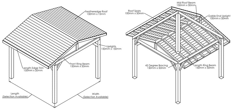 Planed Cedar Pergola - Treated Featheredge Roof - No Overhang drawing