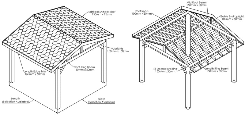 Wooden Gazebo - Katepal Red Shingle Roof - Apex Design - No Overhang drawing