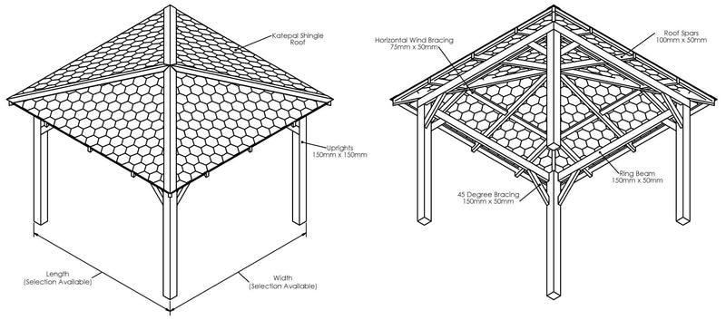 Wooden Gazebo - Katepal Grey Shingle Roof - 4 Pitch Design drawing