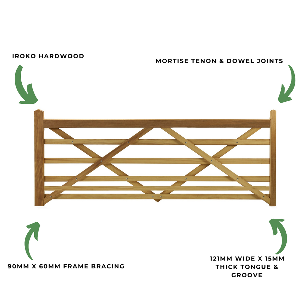 Iroko Entrance Gate 6 Bar features