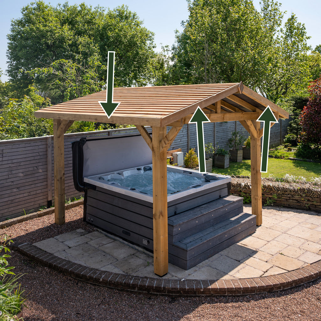 Photo showing the edge trim of a pergola, with arrows pointing to the trim