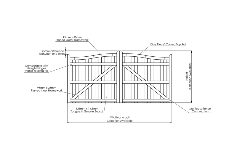 Iroko Swan Neck Gates (Pair) drawing