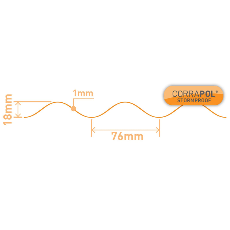 Corrapol Stormroof Low Profile Sheet
