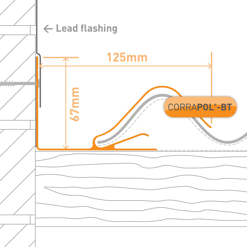 Corrapol-BT Rock n Lock Wall Flashing