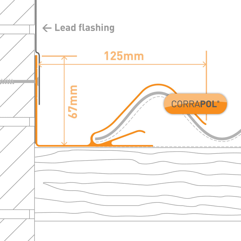 Corrapol Rock n Lock Wall Flashing