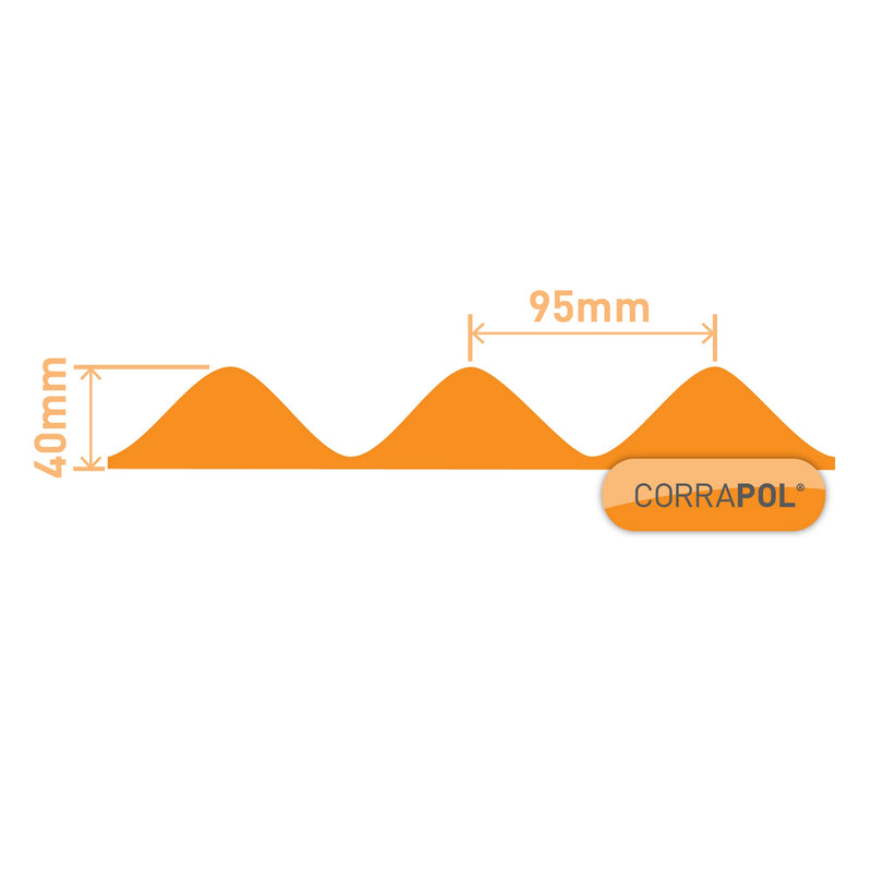 Corrapol Foam Eaves Filler