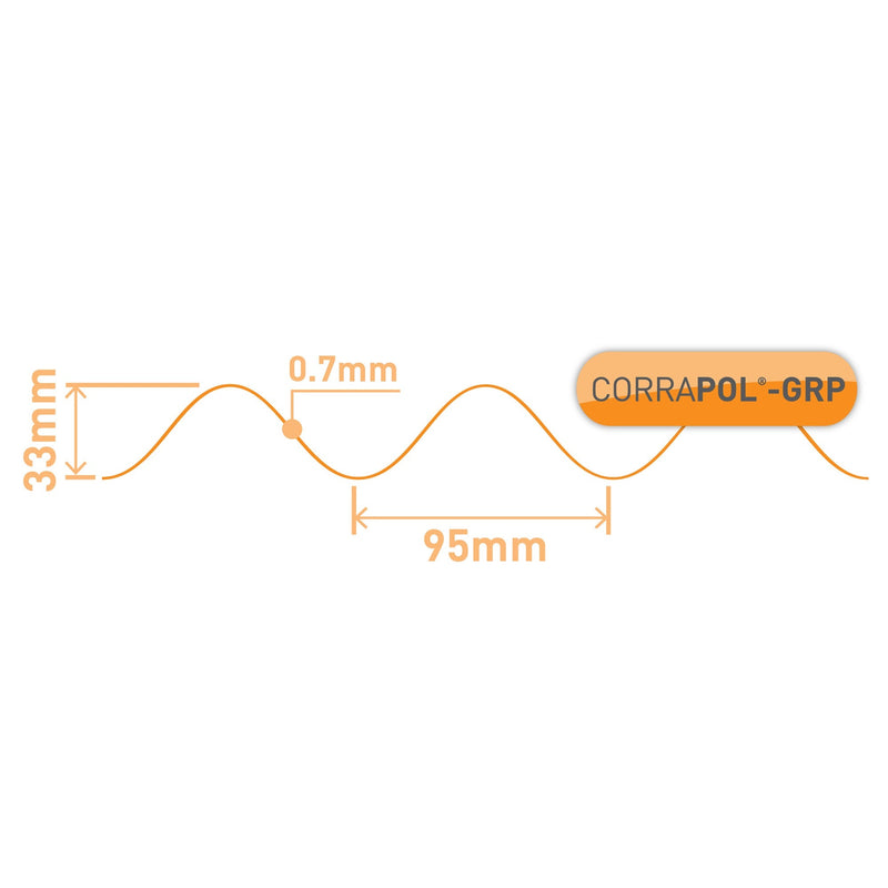 Corrapol Polyester Sheet 950 X 2000mm