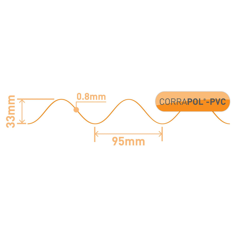 Corrapol- PVC DIY Grade Sheet
