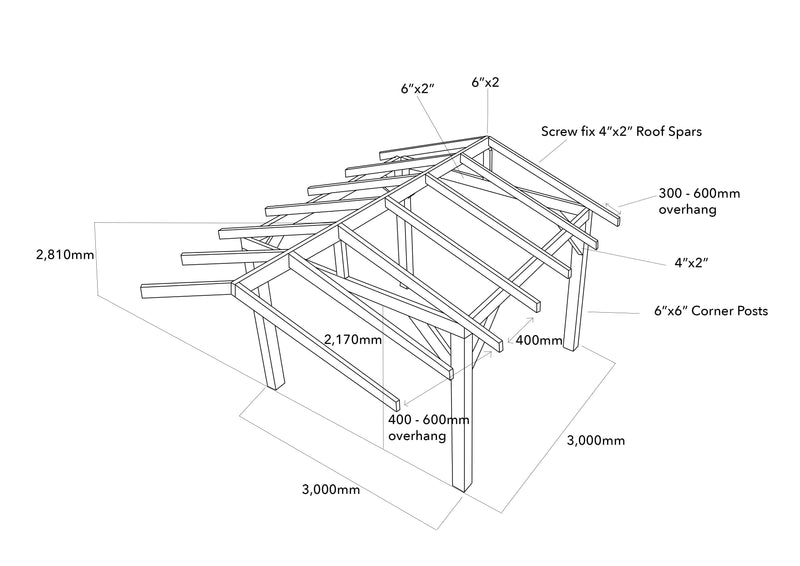 Premium Pergola Dimensions