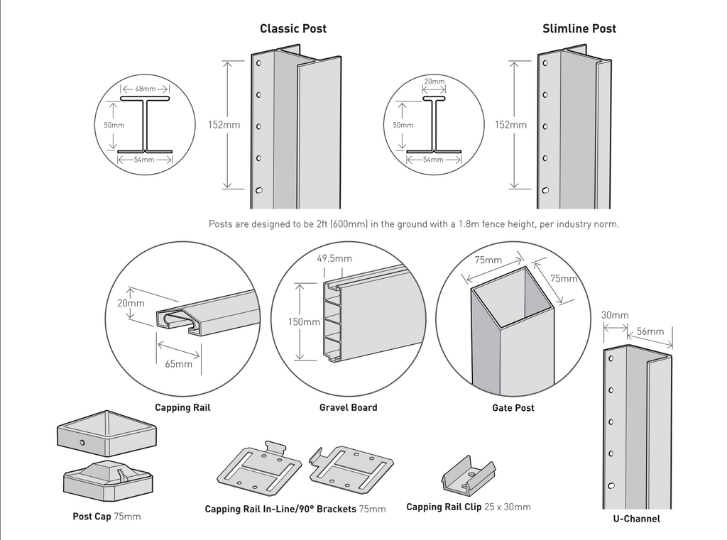 FenceMate Durapost Product Dimensions