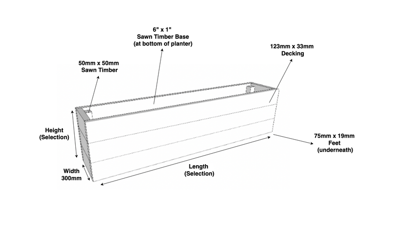 Deluxe Decking Planter