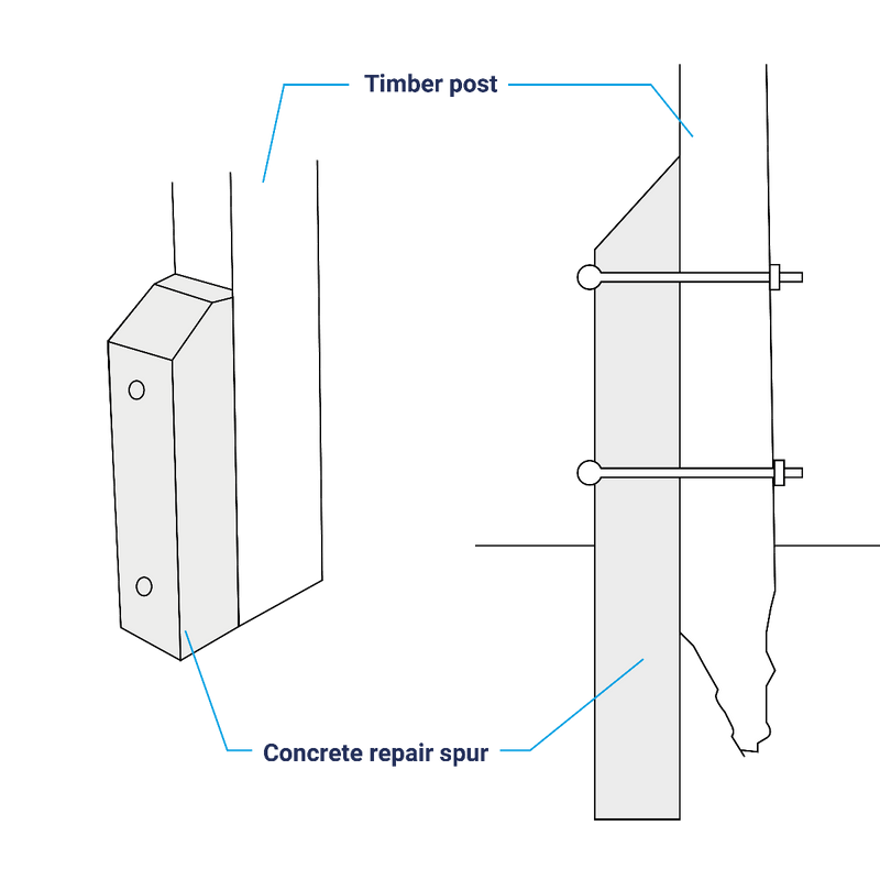 concrete repair spur diagram
