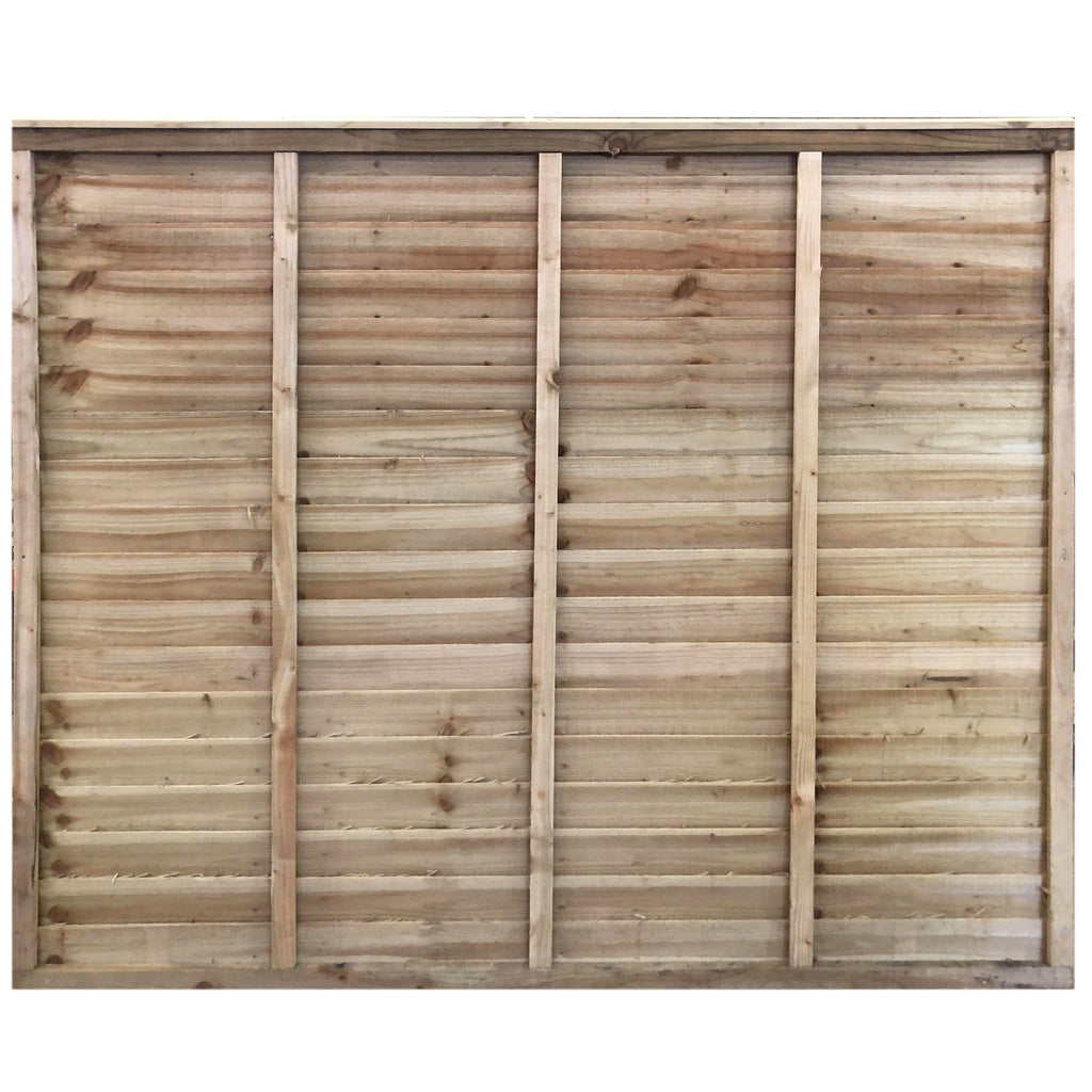 Timber closeboard fence panel